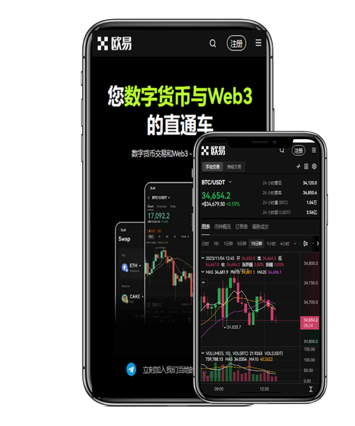 OK合约免费跟带